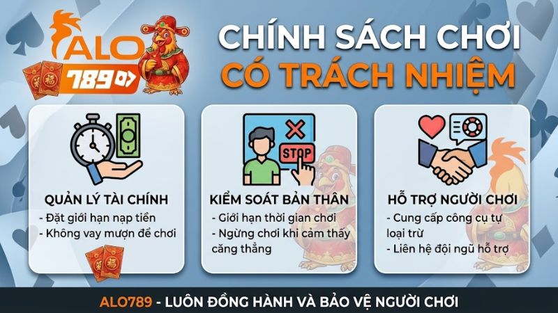 Giới thiệu chính sách chơi có trách nhiệm ALO789