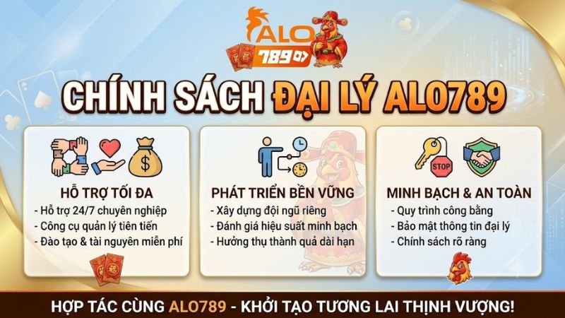 Giới thiệu chính sách đại lý ALO789